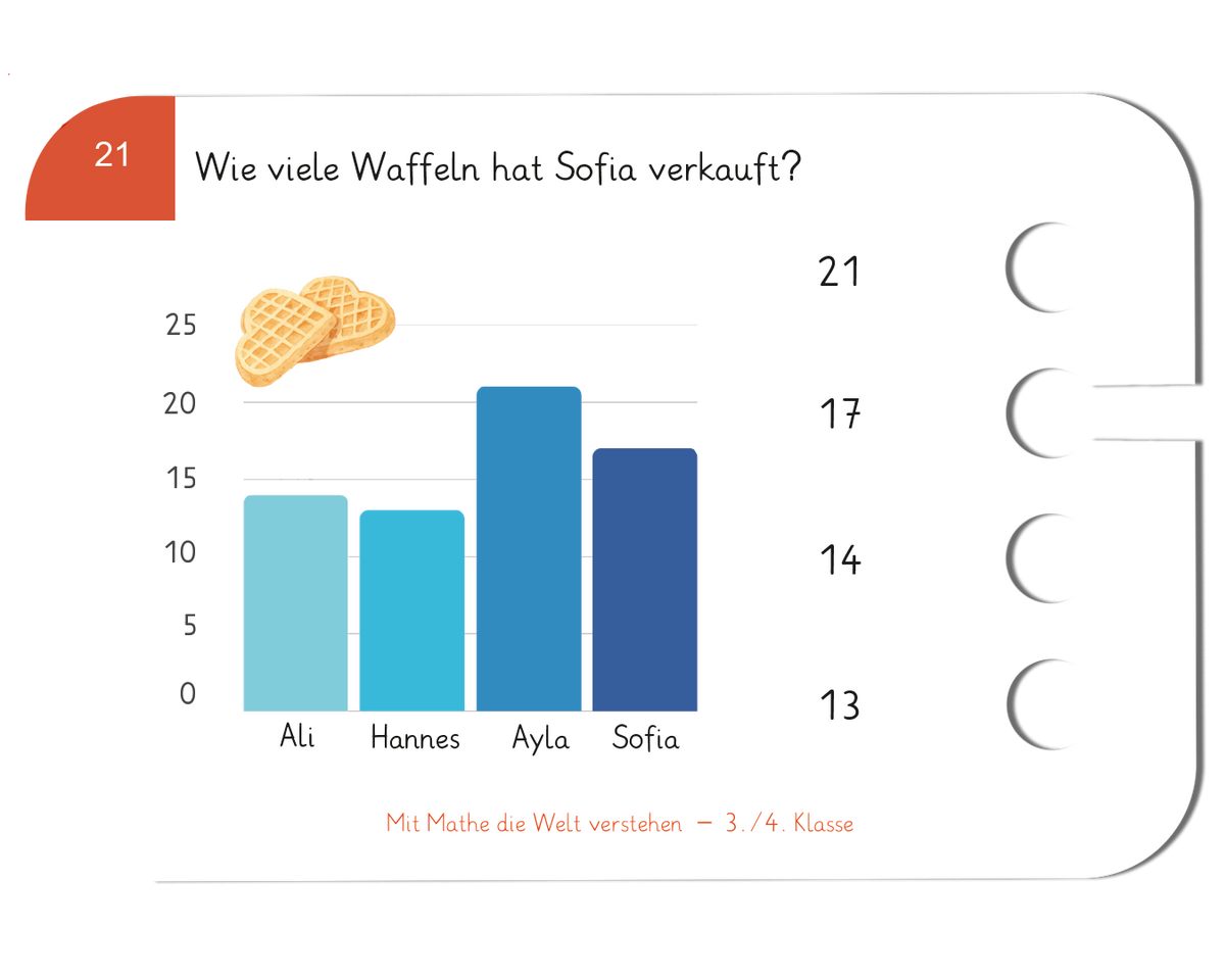 Mit Mathe die Welt verstehen · 3.–4. Klasse · Kartensatz für den Lochkasten
