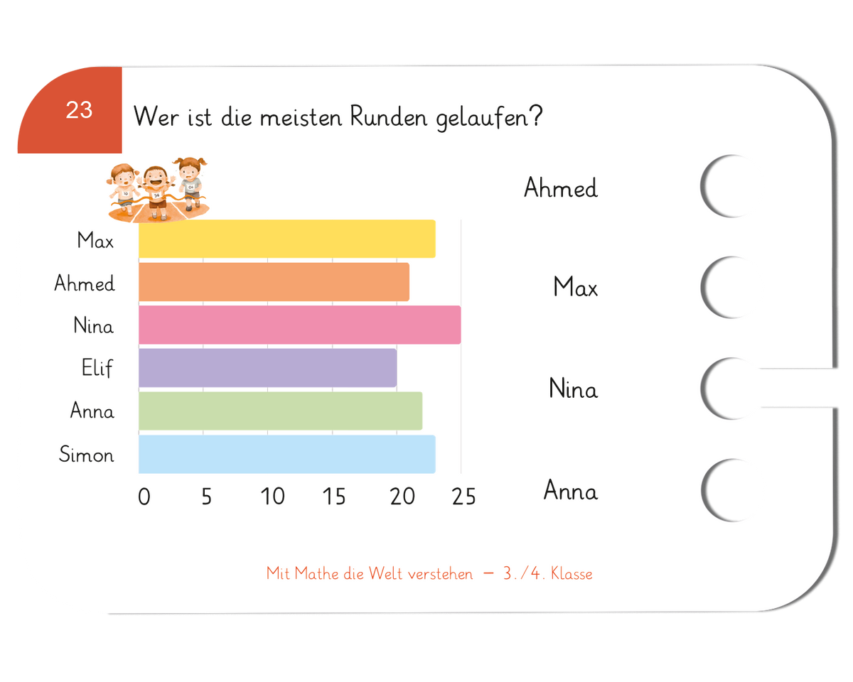 Mit Mathe die Welt verstehen · 3.–4. Klasse · Kartensatz für den Lochkasten